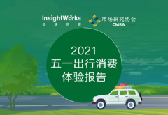 极速洞察联合CMRA发布《2021五一出行消费